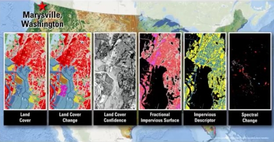 Map showcasing the six products of Annual NLCD data